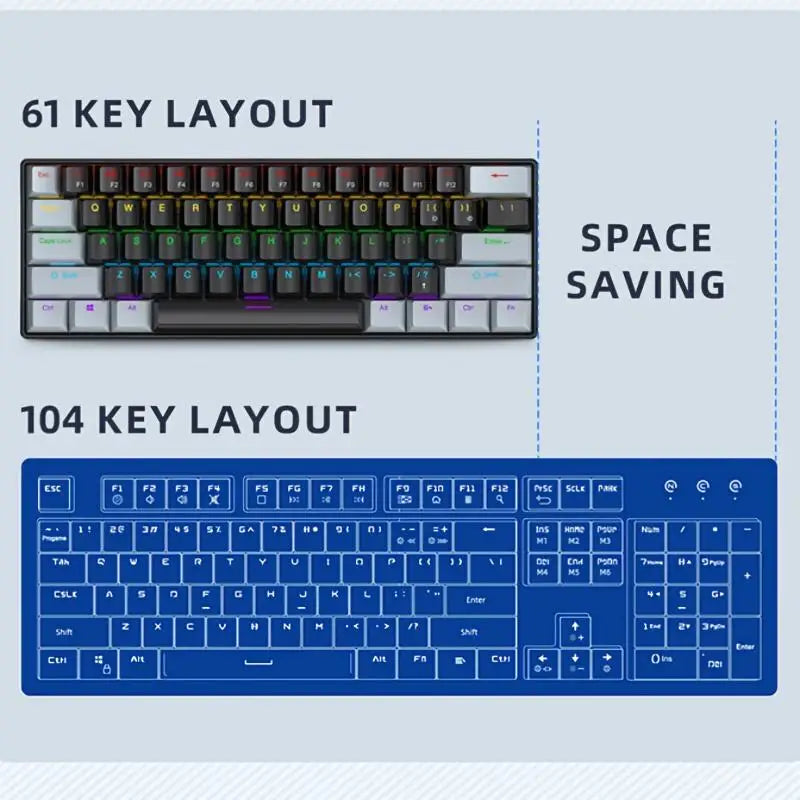 APAYADO K61 Wired Mechanical Keyboard, 61 Keys, USB-C Connection, Blue or Red Switch Options, RGB Lighting for Desktop PCs