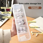 Data Cable Organizer Transparent  Case Classification Dustproof Card Organizer with Lid Clutter Collection Box for Office Home