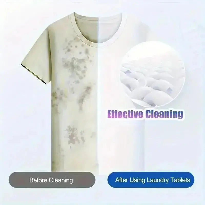 Laundry Color Absorbing Paper Anti-dyeing Laundry Tablets For Washing Machine Clean Clothes Color Catcher Sheets 40/80/120Pcs